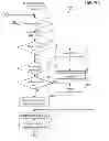 Fig. 09 - Mobile electronic device
