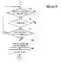Fig. 10 - Mobile electronic device