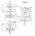 Fig. 12 - Mobile electronic device