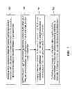 Fig. 09 - Combine side-shake control system slider joint