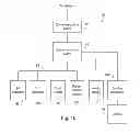 Fig. 08 - Multi-player electronic gaming system and community game played thereon