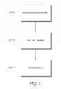 Fig. 02 - Regulated games: multi-act games