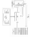 Fig. 03 - System and methods for dynamically adjusting game components based on a user's profile