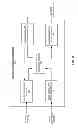 Fig. 04 - System and methods for dynamically adjusting game components based on a user's profile