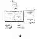 Fig. 06 - System and methods for dynamically adjusting game components based on a user's profile