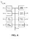 Fig. 05 - Virtual competitive group management systems and methods