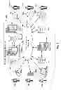 Fig. 11 - Allowing interactive post of an online game within a social network