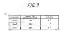 Fig. 10 - COMMUNICATION SYSTEM, METHOD FOR CONTROLLING COMMUNICATION SYSTEM, AND PROGRAM