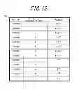 Fig. 14 - COMMUNICATION SYSTEM, METHOD FOR CONTROLLING COMMUNICATION SYSTEM, AND PROGRAM