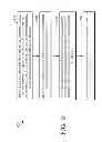 Fig. 10 - Client rendering of latency sensitive game features
