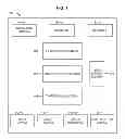 Fig. 02 - ELECTRONIC GAMING SYSTEM WITH 3D DEPTH IMAGE SENSING
