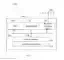 Fig. 02 - APPARATUS AND METHOD WITH PHYSICAL LOCATION CHECK-IN THAT TRIGGERS A STATUS CHANGE IN A VIRTUAL GAME