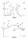 Fig. 07 - System, method and apparatus for capturing and training a swing movement of a club