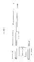 Fig. 02 - Alignment Stick