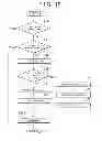 Fig. 10 - Vehicle