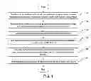 Fig. 02 - SELF GLAZED CERAMIC/GLASS COMPOSITE AND METHOD FOR MANUFACTURING THE SAME