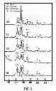 Fig. 07 - SELF GLAZED CERAMIC/GLASS COMPOSITE AND METHOD FOR MANUFACTURING THE SAME