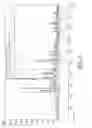 Fig. 06 - POROUS GLASS CERAMIC COMPOSITION AND METHOD FOR MANUFACTURING THE SAME