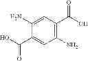 Fig. 07 - Rapid and enhanced activation of microporous coordination polymers by flowing supercritical CO