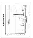 Fig. 05 - COMPOSITIONS AND METHODS FOR DIAGNOSING COLON DISORDERS