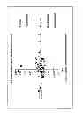 Fig. 06 - COMPOSITIONS AND METHODS FOR DIAGNOSING COLON DISORDERS