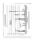 Fig. 07 - COMPOSITIONS AND METHODS FOR DIAGNOSING COLON DISORDERS