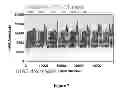Fig. 08 - COMPOSITIONS, SYSTEMS AND METHODS FOR DROPLET FORMATION, SPACING AND DETECTION