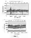 Fig. 10 - COMPOSITIONS, SYSTEMS AND METHODS FOR DROPLET FORMATION, SPACING AND DETECTION