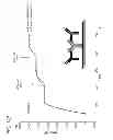 Fig. 17 - Methods for the generation of multispecific and multivalent antibodies
