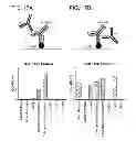 Fig. 22 - Methods for the generation of multispecific and multivalent antibodies