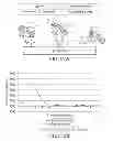 Fig. 16 - Immunoglobulin Fc libraries