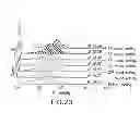 Fig. 29 - Immunoglobulin Fc libraries
