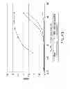 Fig. 52 - Immunoglobulin Fc libraries