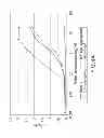 Fig. 53 - Immunoglobulin Fc libraries