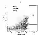 Fig. 02 - Methods for the selection of binding proteins