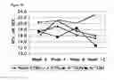 Fig. 59 - METHODS AND COMPOSITIONS FOR DIAGNOSING OSTEOARTHRITIS IN A FELINE