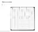 Fig. 12 - Microarrays