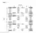 Fig. 14 - Microarrays