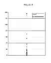 Fig. 05 - Method and Nucleic Acids for the Analysis of Colorectal Cell Proliferative Disorders