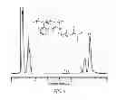 Fig. 06 - Reversibly coagulatable and redispersable polymer including at least one monomer including a switchable-amphiphilic functional group and methods of using the same