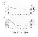 Fig. 05 - Agent for mixing into a service fluid for a technical layout, concentrate for mixing into a service fluid for a technical layout, and the service fluid