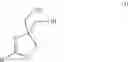 Fig. 02 - Friction modifiers for lubricating oils