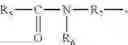 Fig. 06 - Friction modifiers for lubricating oils