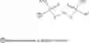 Fig. 34 - Friction modifiers for lubricating oils