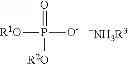 Fig. 06 - Overbased friction modifiers and methods of use thereof