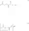 Fig. 03 - Additive compositions with a friction modifier and a detergent