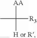 Fig. 03 - Structuring using an external structurant and a cosmotrope