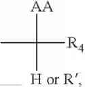 Fig. 04 - Structuring using an external structurant and a cosmotrope
