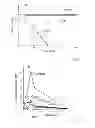 Fig. 02 - Compounds containing a vascular disrupting agent