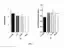 Fig. 04 - GHRH agonists for the treatment of ischemic disorders